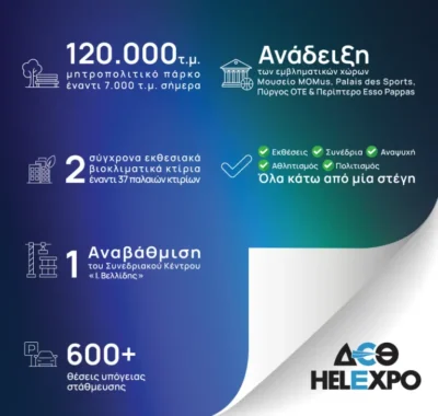 Η νέα ΔΕΘ: Ένα ζωντανό αστικό τοπόσημο για τη Θεσσαλονίκη